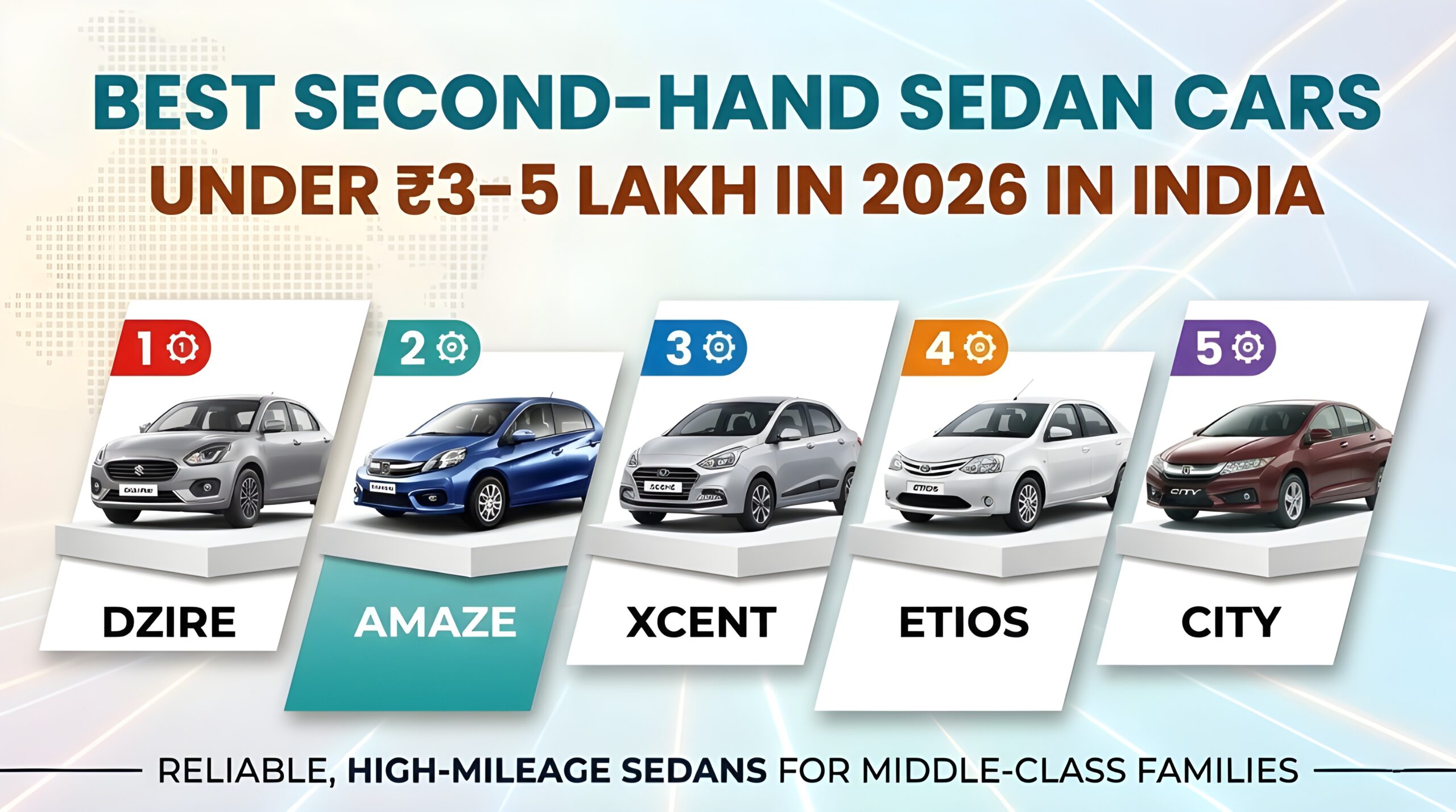 Best Second-Hand Sedan Cars Under 3-5 Lakh in 2026 – Reliable, High Mileage and Ideal to Have Middle-class families.