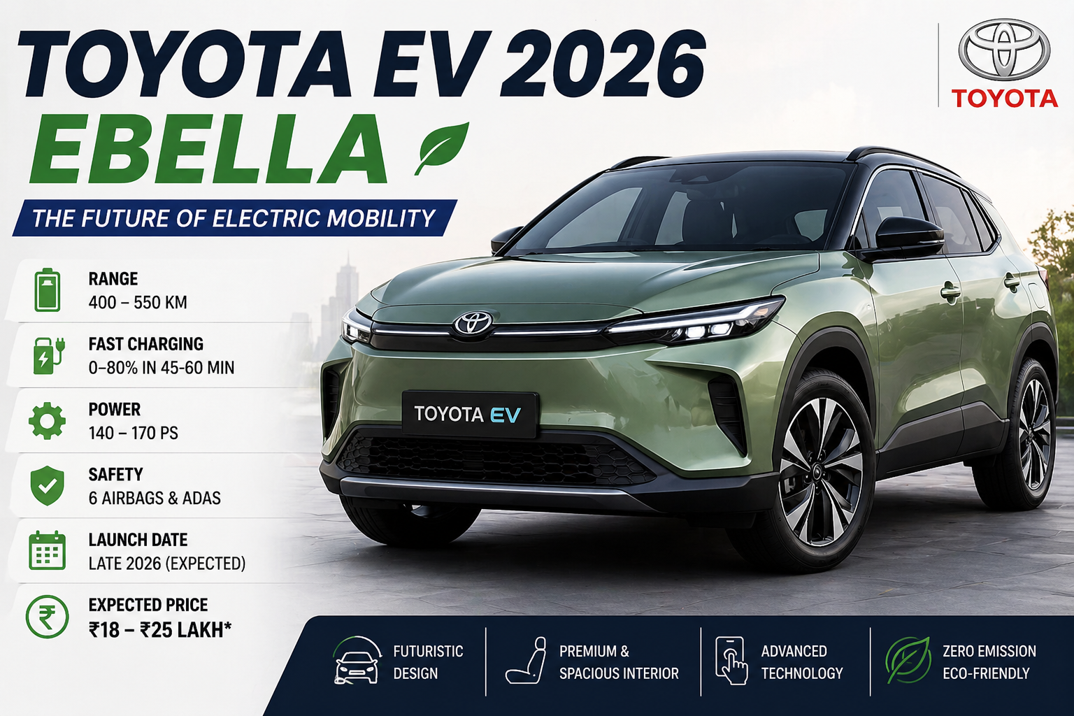 Toyota Ebella EV 2026: Price, Release Date, Range and Full Specifications.